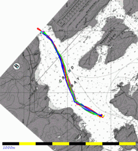into westfield channel