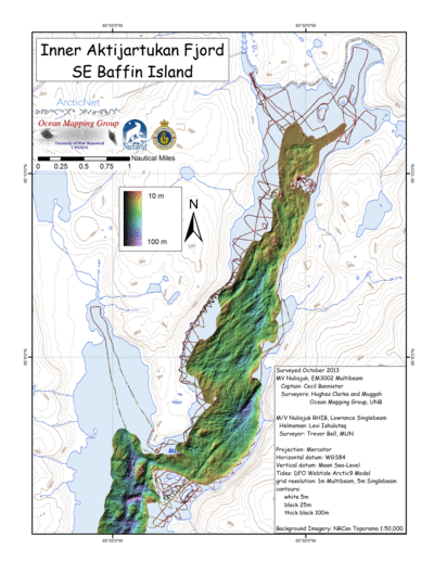 Aktijartukan Inner MB