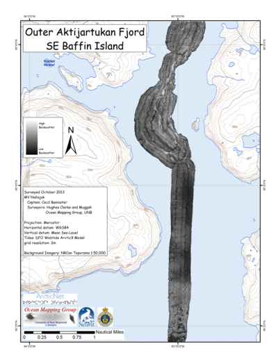 Aktijartukan Outer BS