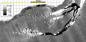 all summer difference