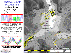 depth averaged currents by M2 phase