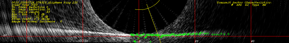 Water Column Imaging