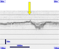 3.5 kHz section