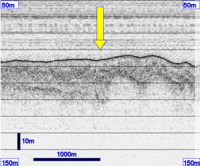 3.5 kHz section