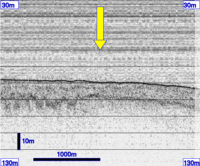 3.5 kHz section