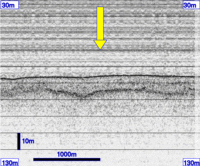 3.5 kHz section