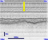 3.5 kHz section