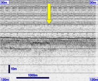 3.5 kHz section