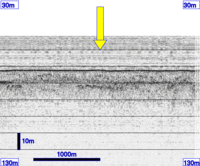 3.5 kHz section