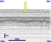 3.5 kHz section