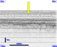 3.5 kHz section