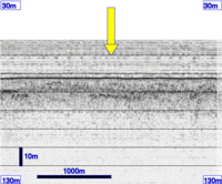 3.5 kHz section