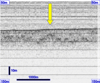 3.5 kHz section