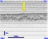 3.5 kHz section