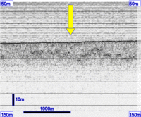 3.5 kHz section
