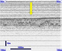 3.5 kHz section