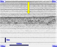 3.5 kHz section