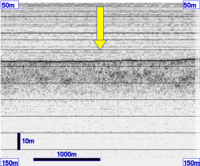 3.5 kHz section