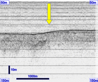 3.5 kHz section