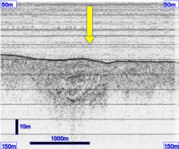 3.5 kHz section