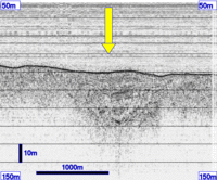 3.5 kHz section