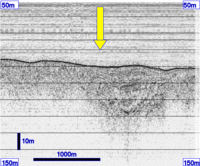 3.5 kHz section