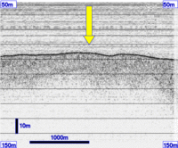3.5 kHz section