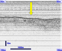 3.5 kHz section
