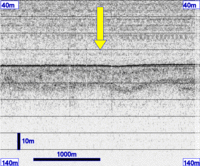 3.5 kHz section