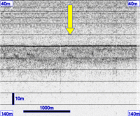 3.5 kHz section