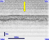 3.5 kHz section