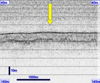 3.5 kHz section