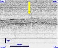 3.5 kHz section