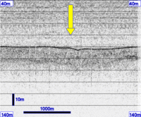 3.5 kHz section