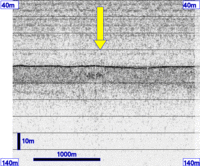 3.5 kHz section