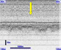 3.5 kHz section