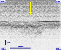 3.5 kHz section