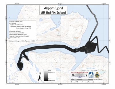 Akpait
                Overview BS