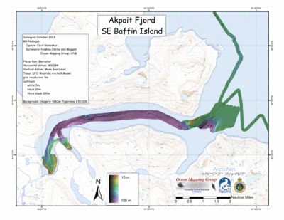 Akpait
                Overview MB