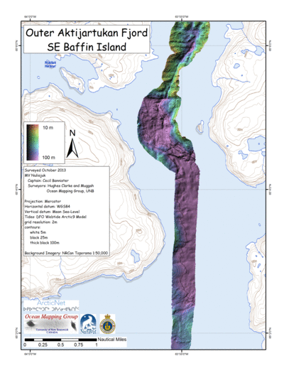 Aktijartukan Outer MB