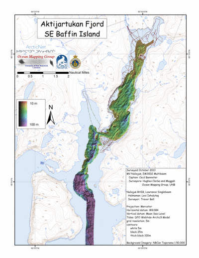 Aktijartukan Overview MB