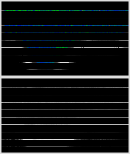 vertical section