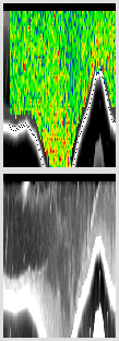 vertical section