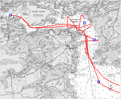 em
                tracks