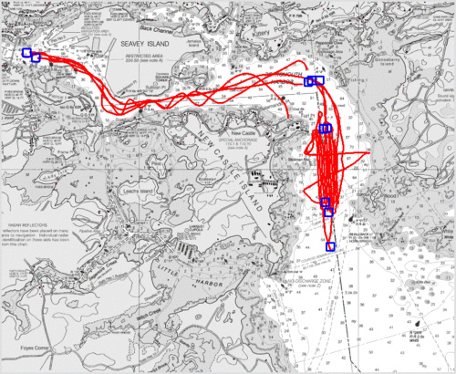 em
                tracks