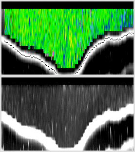 vertical section