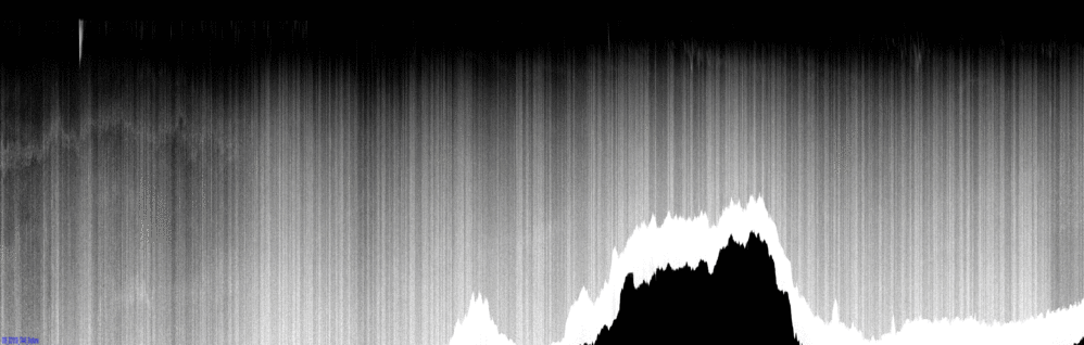 vertical section