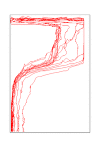 tide plot