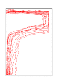 tide plot