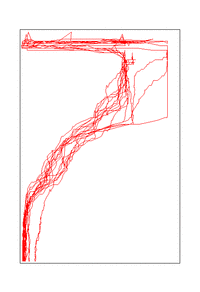 tide plot